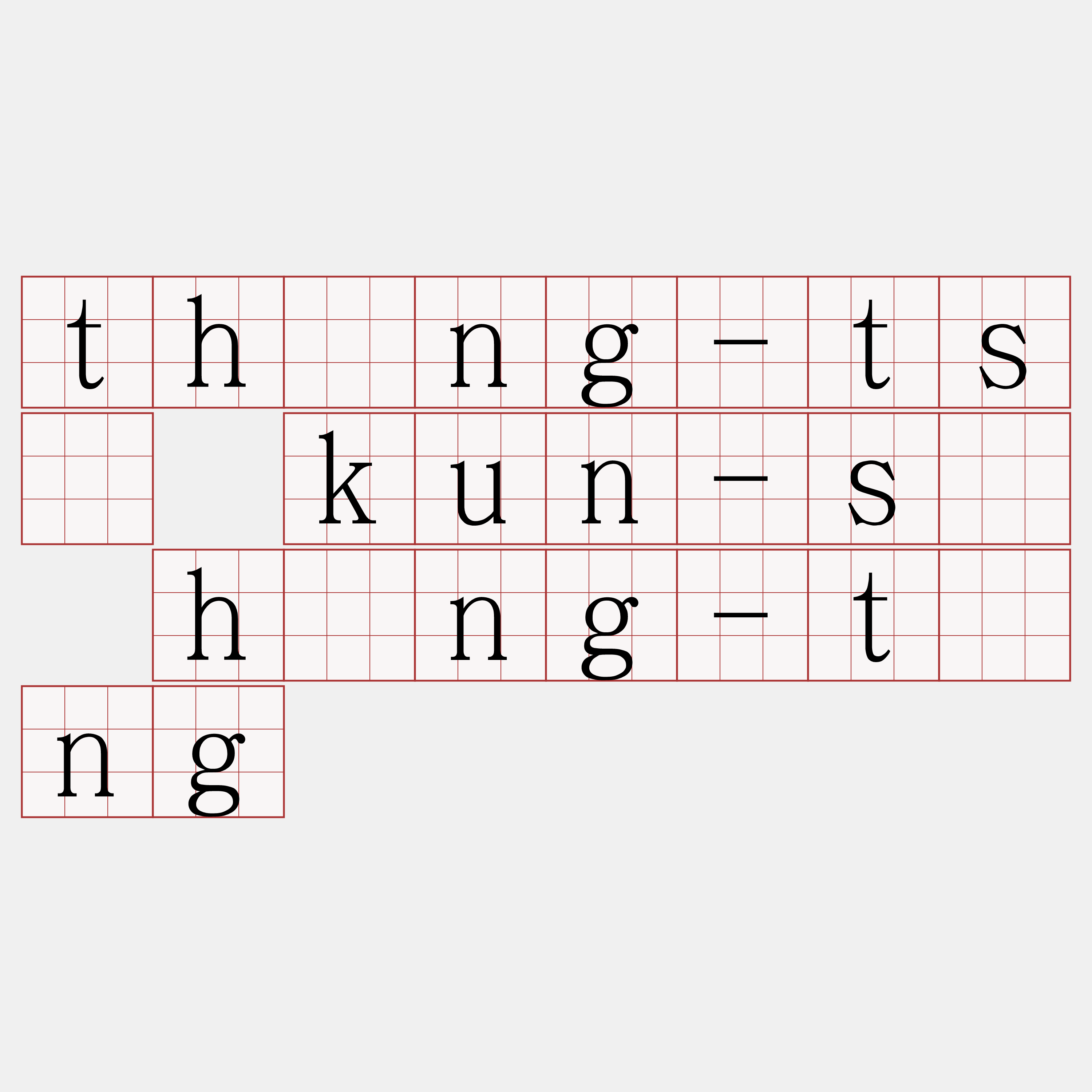 thîng-tsí kun-sū hîng-tōng